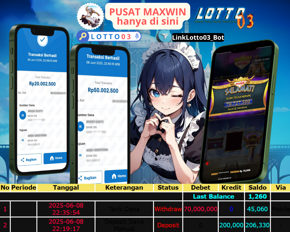 Bukti kemenangan 70 juta di Lotto03