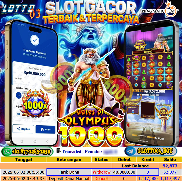 Bukti kemenangan di Lotto03