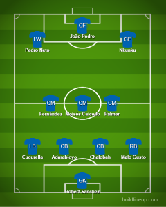 Susunan 11 pemain Chelsea saat menghadapi Fluminense